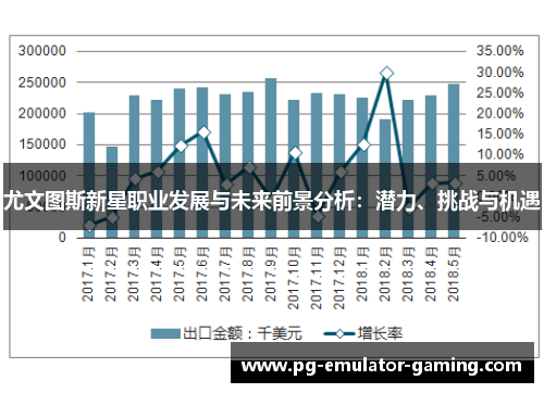 尤文图斯新星职业发展与未来前景分析:潜力、挑战与机遇 尤文图斯新星职业发展与未来前景分析:潜力、挑战与机遇