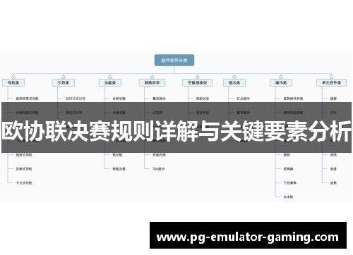 欧协联决赛规则详解与关键要素分析 欧协联决赛规则详解与关键要素分析