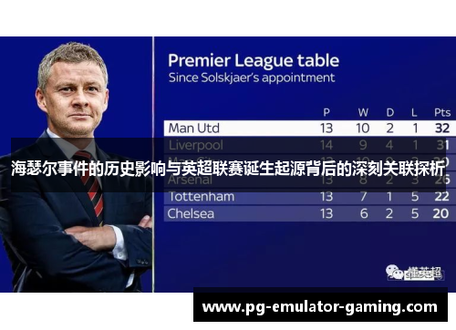 海瑟尔事件的历史影响与英超联赛诞生起源背后的深刻关联探析
