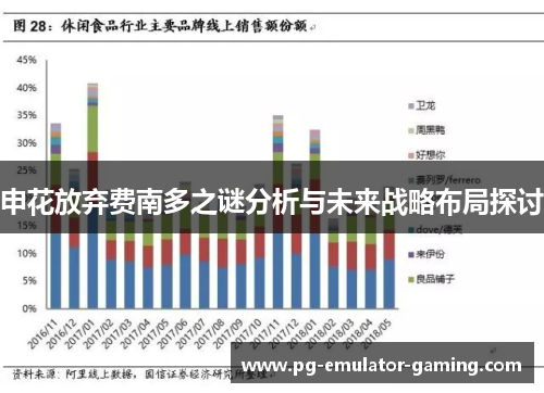 申花放弃费南多之谜分析与未来战略布局探讨 申花放弃费南多之谜分析与未来战略布局探讨