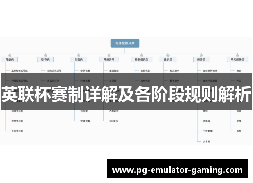 英联杯赛制详解及各阶段规则解析