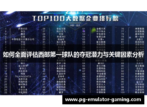 如何全面评估西部第一球队的夺冠潜力与关键因素分析