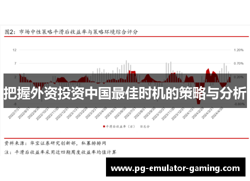 把握外资投资中国最佳时机的策略与分析