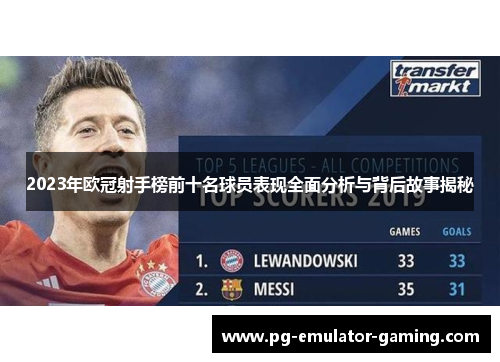 2023年欧冠射手榜前十名球员表现全面分析与背后故事揭秘