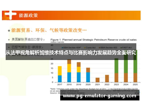 从法甲视角解析加维技术特点与比赛影响力发展趋势全面研究