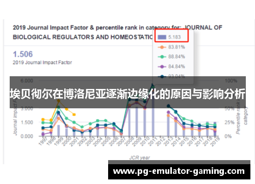 埃贝彻尔在博洛尼亚逐渐边缘化的原因与影响分析