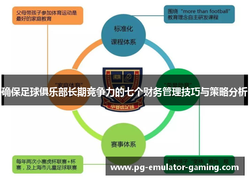 确保足球俱乐部长期竞争力的七个财务管理技巧与策略分析 确保足球俱乐部长期竞争力的七个财务管理技巧与策略分析